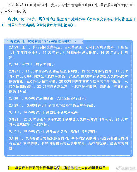 【杭州4天确诊59人,杭州确诊患者活动轨迹】 【杭州4天确诊59人,杭州确诊患者活动轨迹】